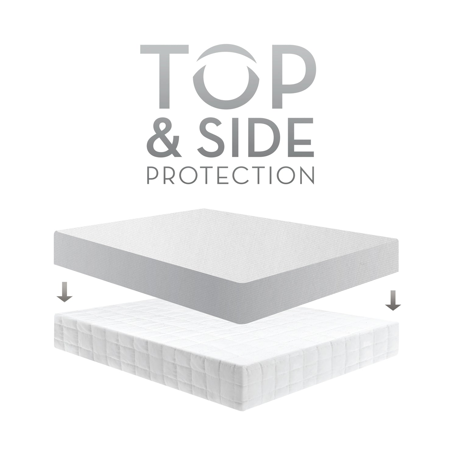 Five 5ided? Mattress Protector with Tencel? + Omniphase?