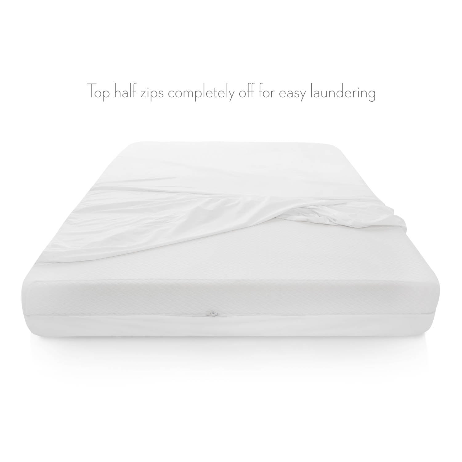 Encase? HD Mattress Protector