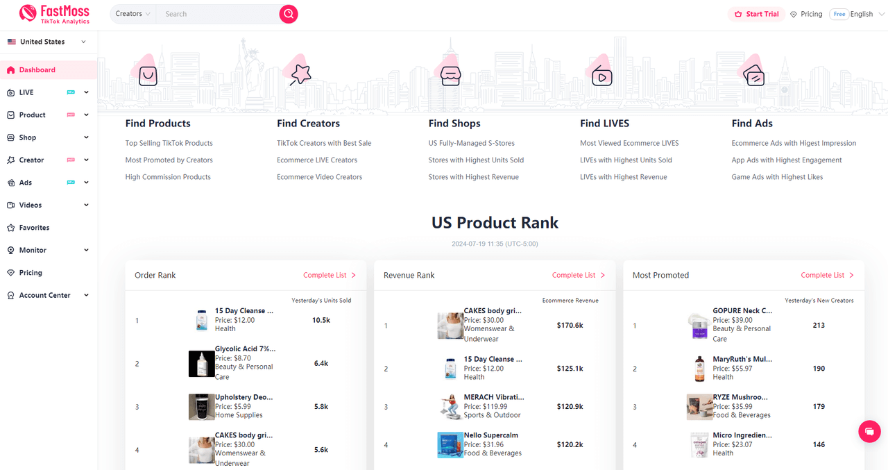 the user view of FastMoss