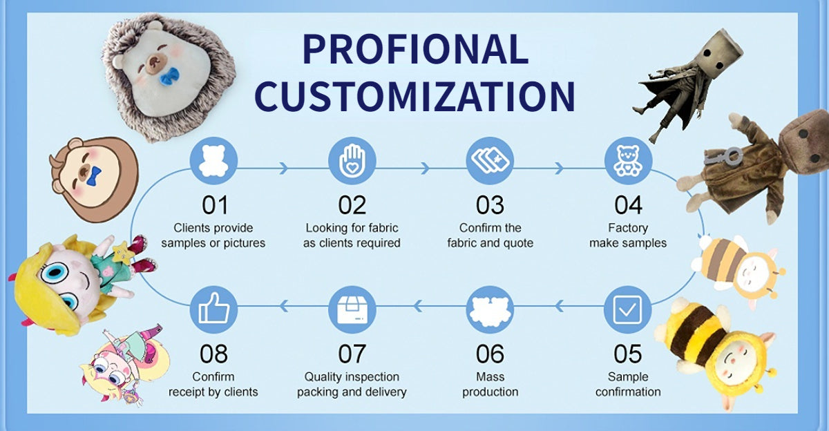 Custom Plush Toy Manufacturers Product Process