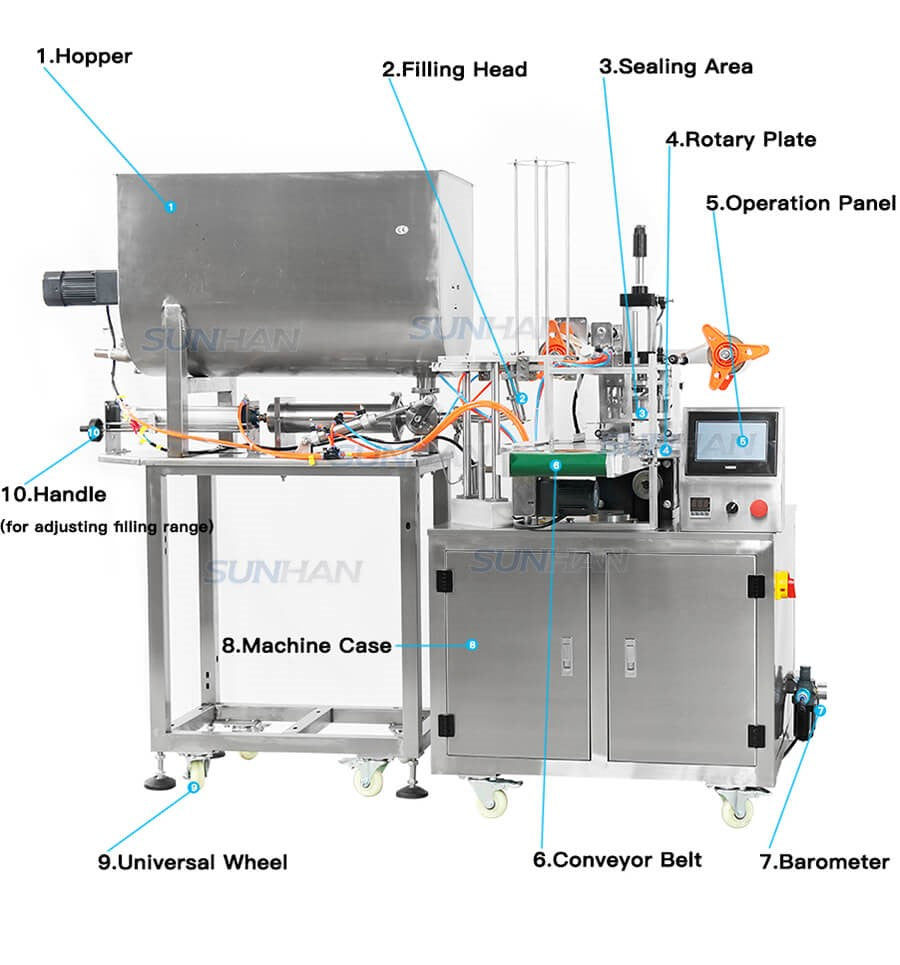 Machine Component of Sauce Cup Filling Sealing Machine