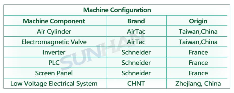 machine configuration of wine corking machine