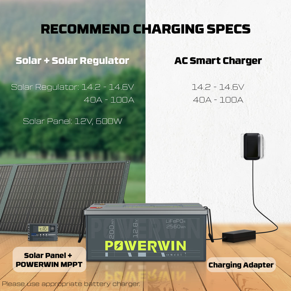 lithium batteries