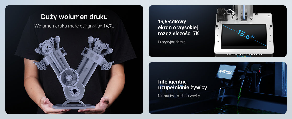 Anycubic Photon M3 Max Main Features