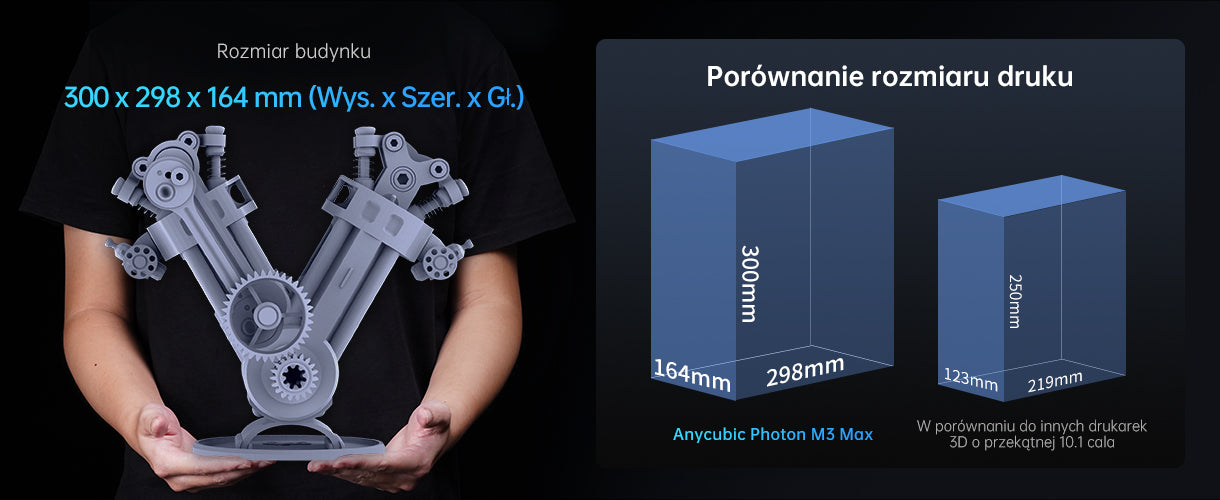 Anycubic Photon M3 Max - Unleash Your Imagination