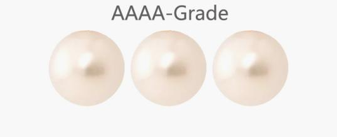 AAAA-Grade