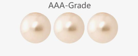 AAA-Grade