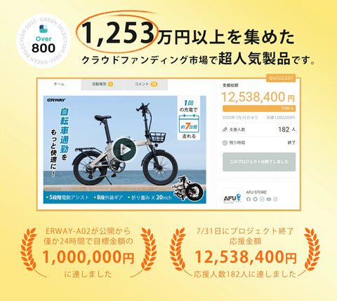 折り畳み 電動