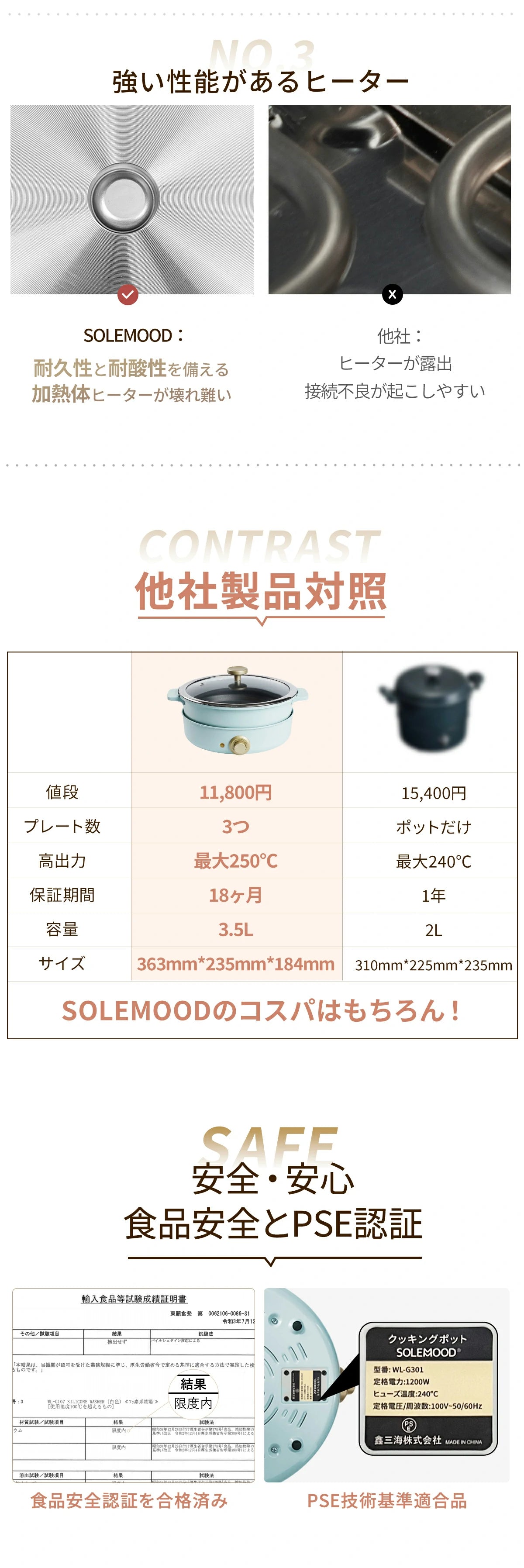 他社製品との比べ クッキングポット SOLEMOOD WL-G301
