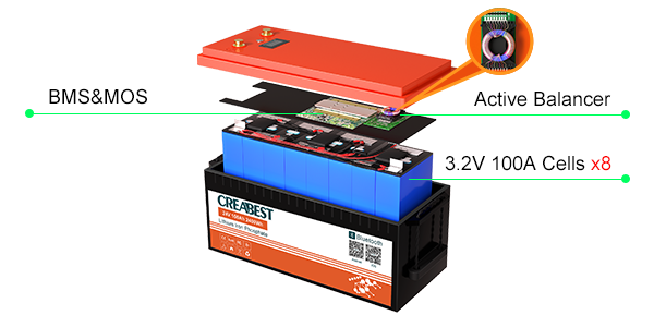 lifepo4 batteria 200a