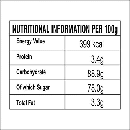 Chandan Mouth Freshener Kashmiri Mukhwas, 5.82 oz / 165 g