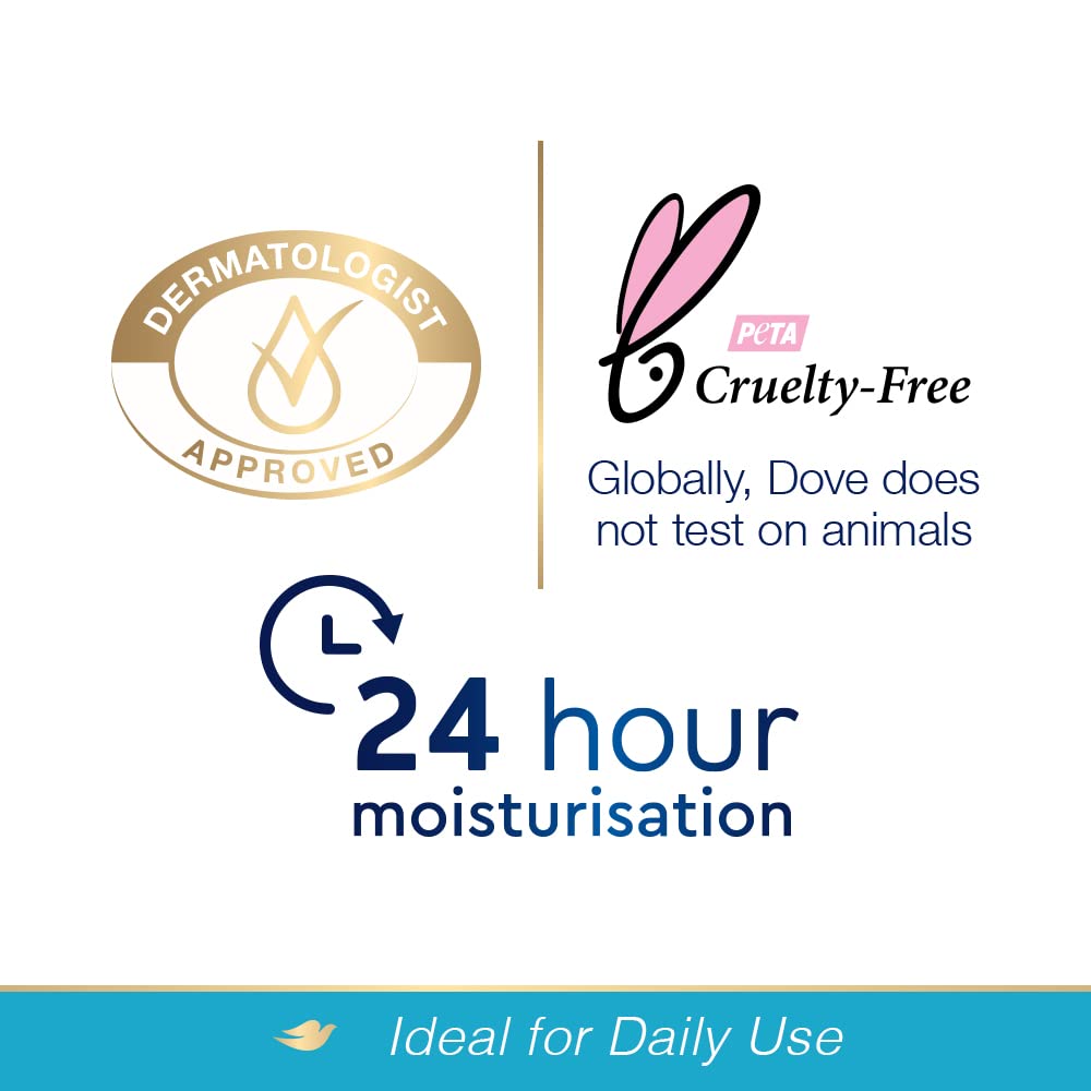 Dove Essential Nourishing Lip Care & Hydro Nourishing Lip Care, Longlasting Lip Balm, 24 Hr Hydration, Imported, 4.8g, PO2, Blue