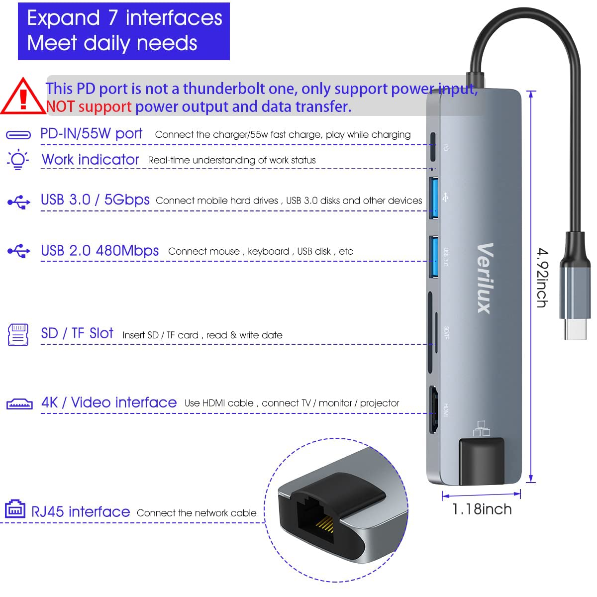 Verilux? USB C Hub with Ethernet RJ45 7 in 1 Multi USB Port for Laptop with USB Hub 3.0 and 2.0, PD 87W Charging Port, USB Type C Hub with 4K HDMI Converter SD/TF Card Reader for MacBook Air Pro M1 M2