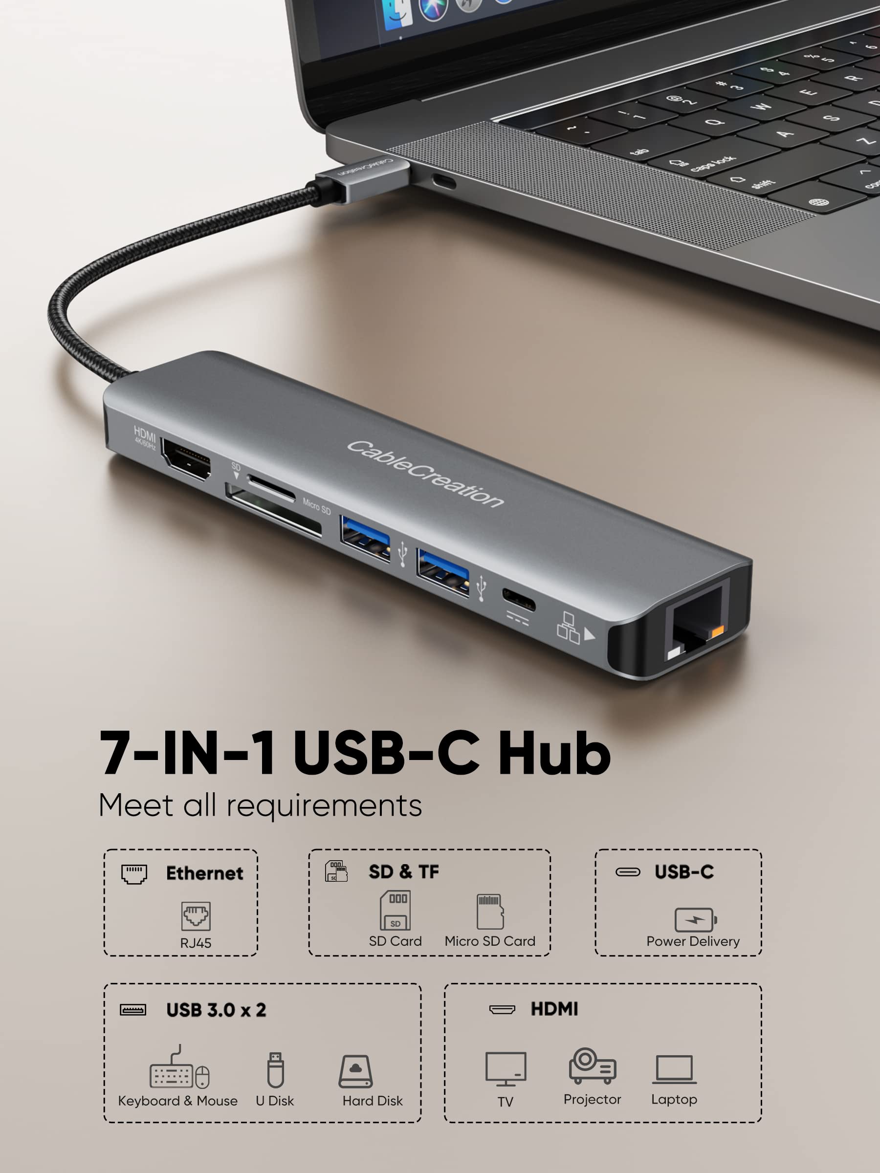 CableCreation 7-in-1 USB C Hub Multiport Adapter, USB Type C to 4K@60Hz HDMI, 1000M Ethernet, 2 USB 3.0 Ports, 100W PD and SD/TF Cards Reader Adapter for MacBook Pro/Air,iPhone 15 Pro Max