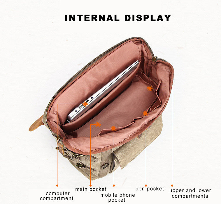 internal display