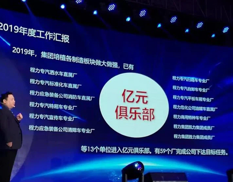 CLW AUTOMOBILE GROUP CO.,LTD