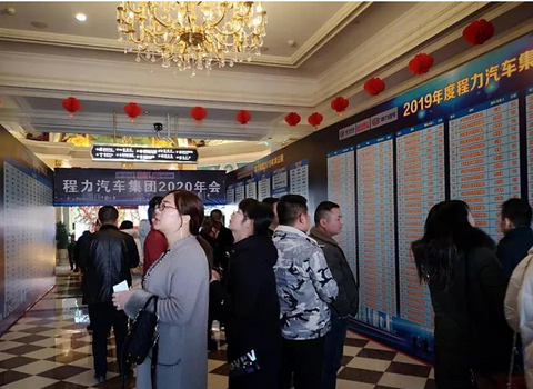 CLW AUTOBOILE GROUP CO.,LTD