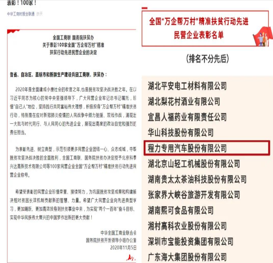 CLW AUTOMOBILE GROUP CO.,LTD