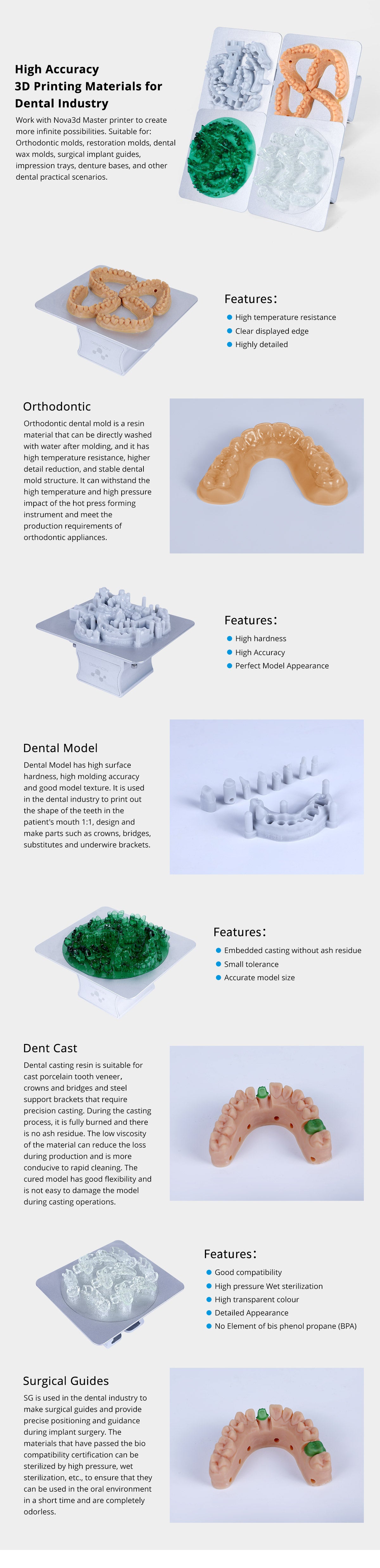 NOVA3D Dental Casting Resin For 3D Printer