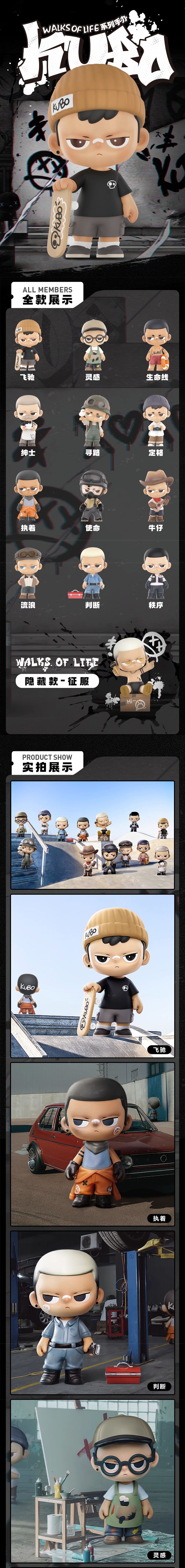 70+ Kubo Kubo profiles