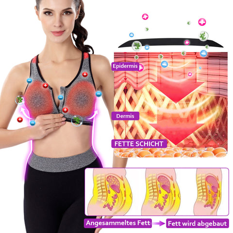 SupSlimBra™ Lymphvity Detox & Shaping & Power Lifting Bra