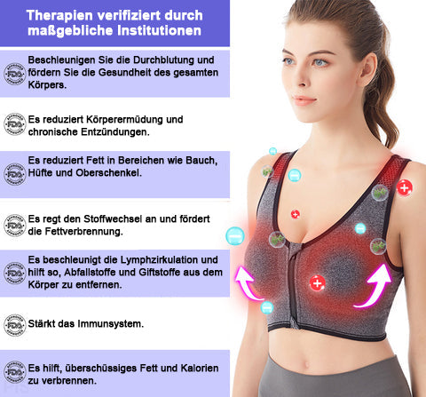 SupSlimBra™ Lymphvity Detox & Shaping & Power Lifting Bra