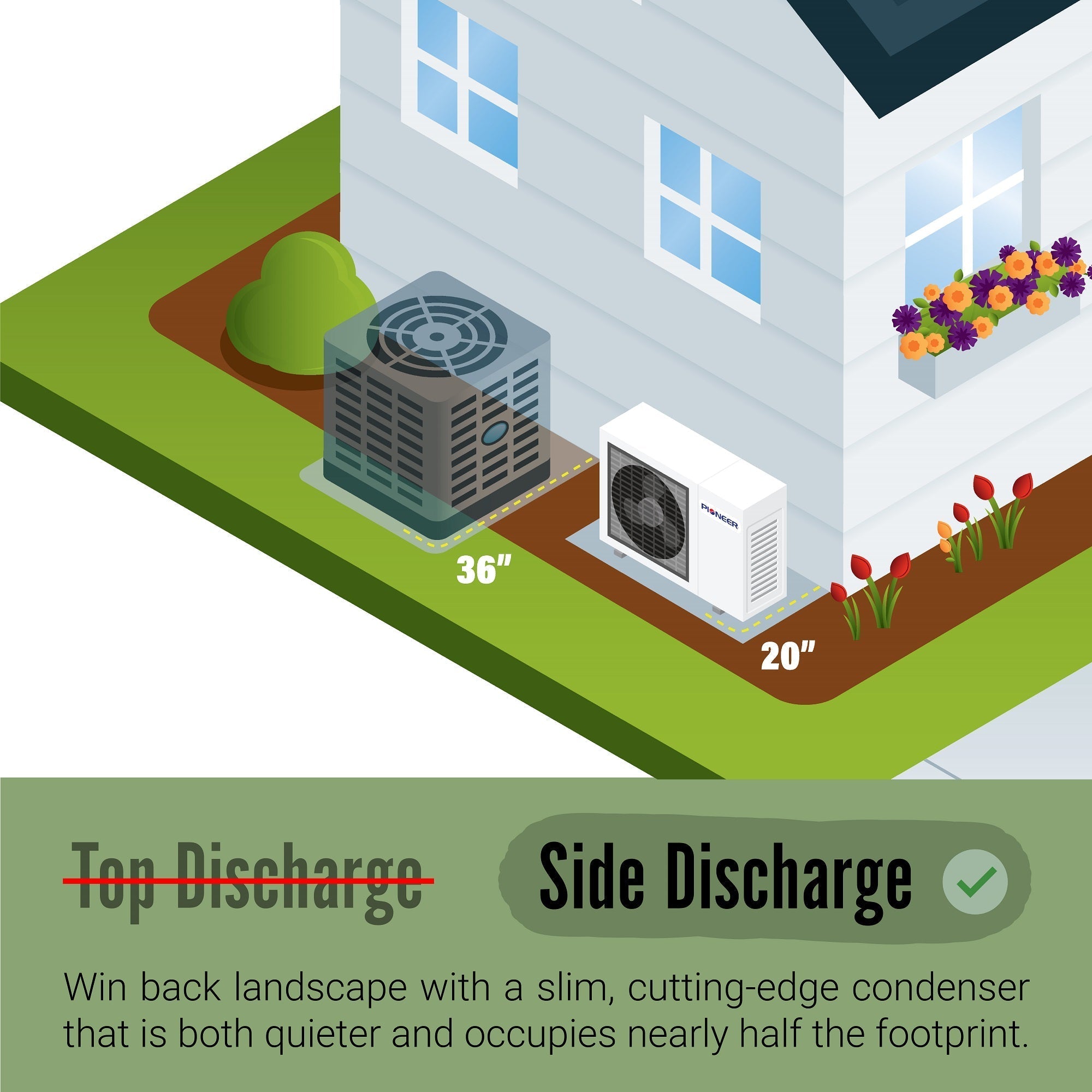 Pioneer? 24,000 BTU 17 SEER2 Ducted Central Split Inverter+ Condenser AC Heat Pump Outside Section 230V