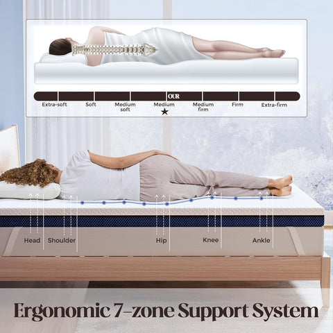 Bafode Gel Memory Foam Mattress Topper