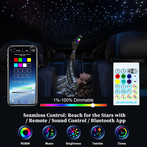 16W RGBW Twinkle & Meteor 2 in 1 Star Light Headliner Kit | Chinly.shop