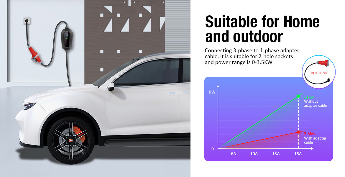 10m Ladekabel 3 Phasen 400V 11kW 16A Typ 2 mit freiem Kabelende