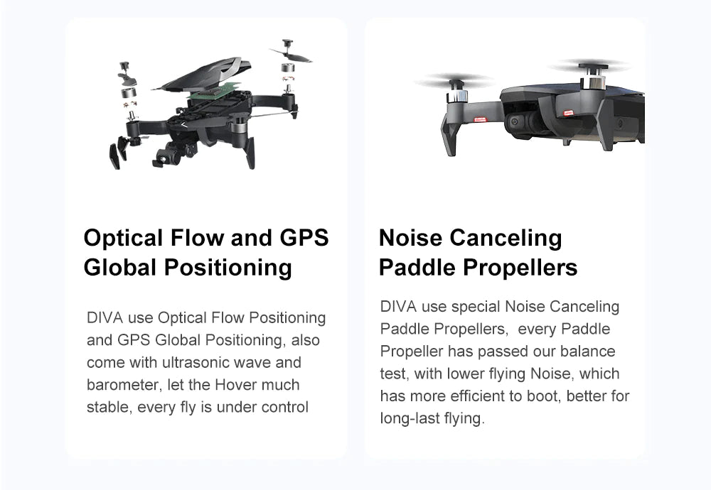 FUNSNAP DIVA 2 Drone