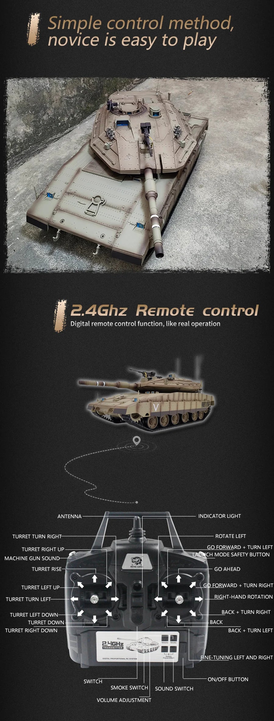 Heng Long Tank 3858 Merkava MK IV