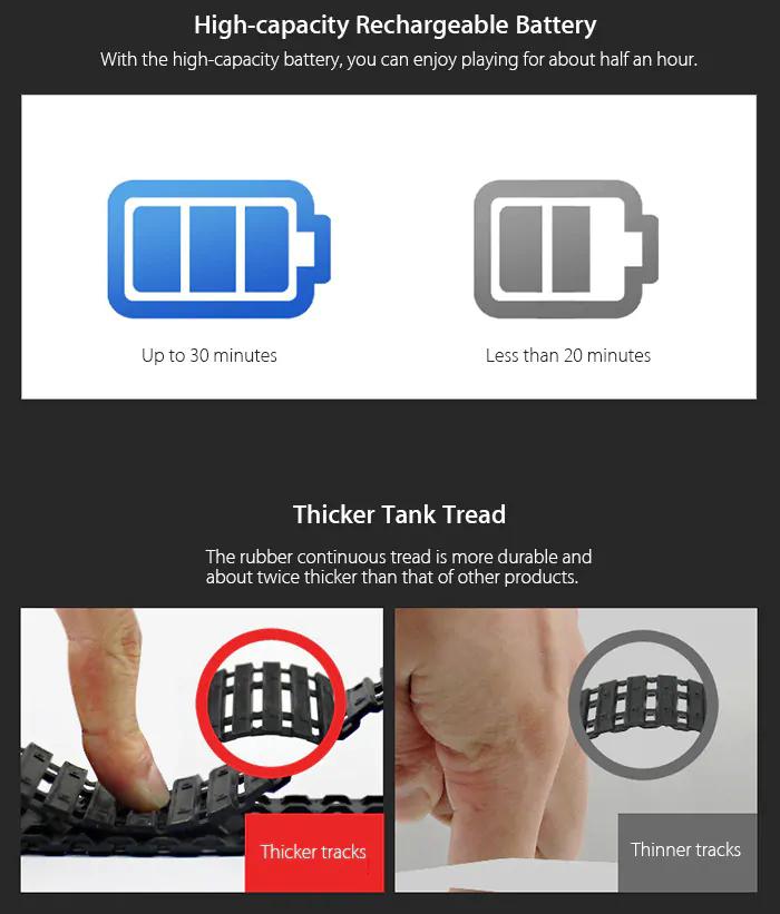 Huina 1550 RC Excavator