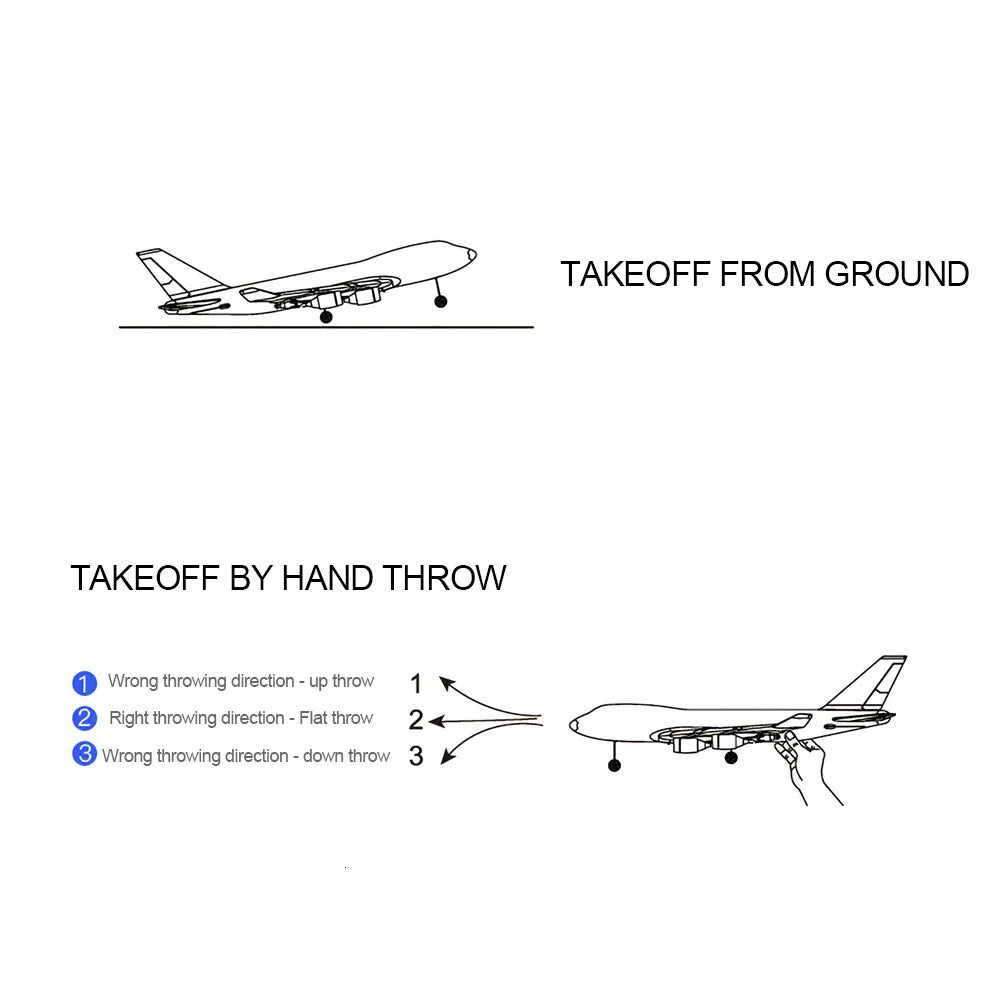 RC Airplane WLtoys A150-C