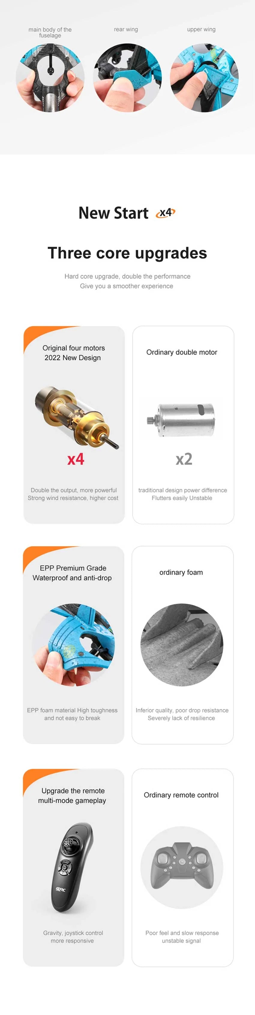 RC Plane V17 Gravity Sensing Aircraft Glider RC Helicopter