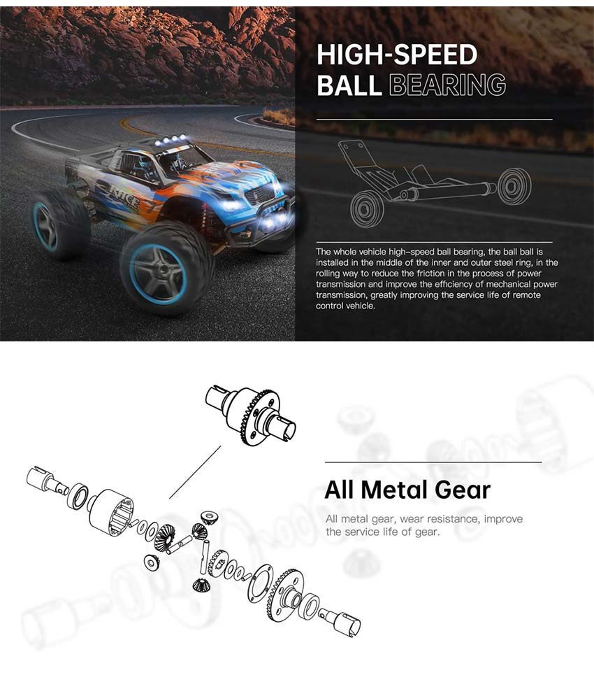 Wltoys 104019 RC Car