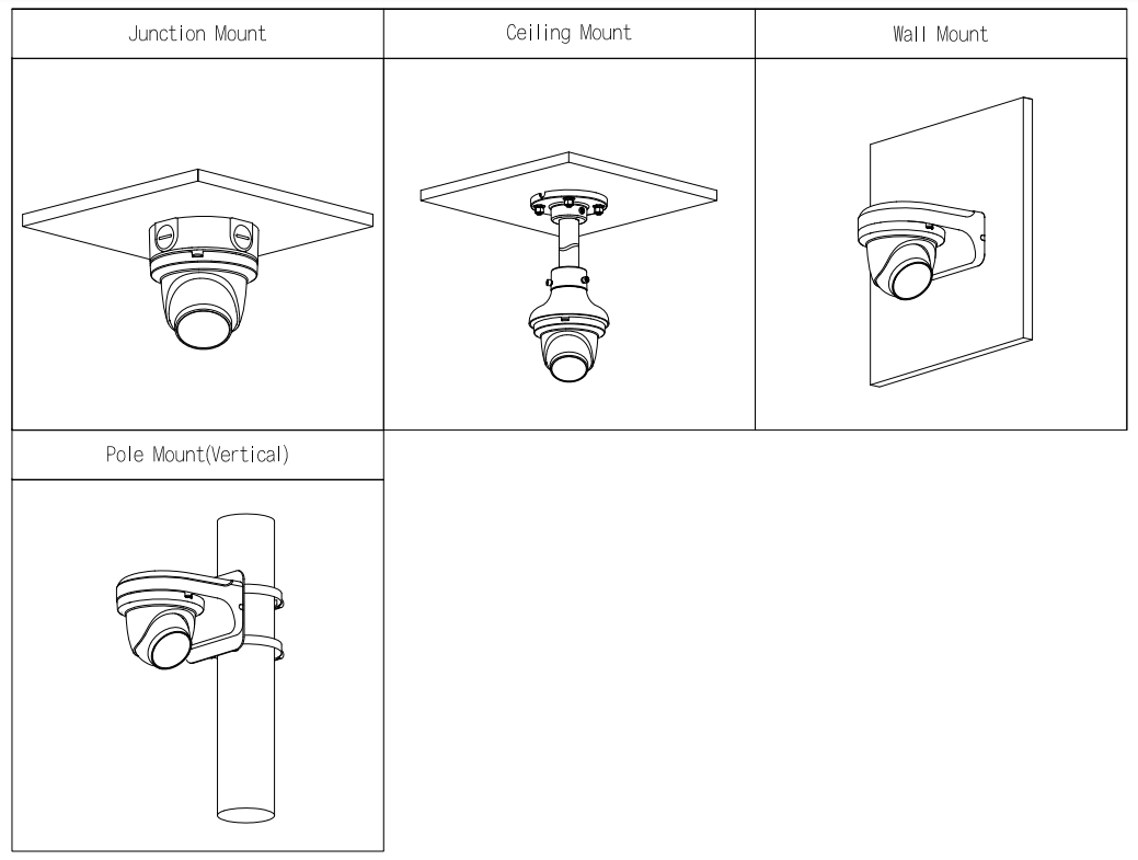 IPC-T28IR-AS_Installation_Type