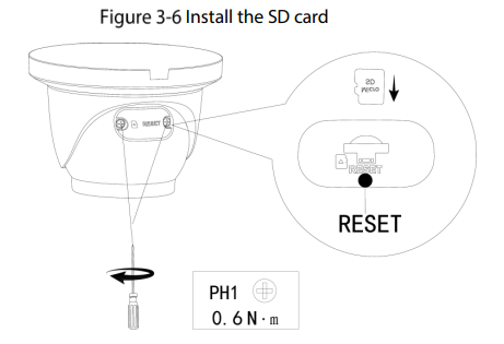 IPC-T2X5M-IL SD card slot and hard reset button