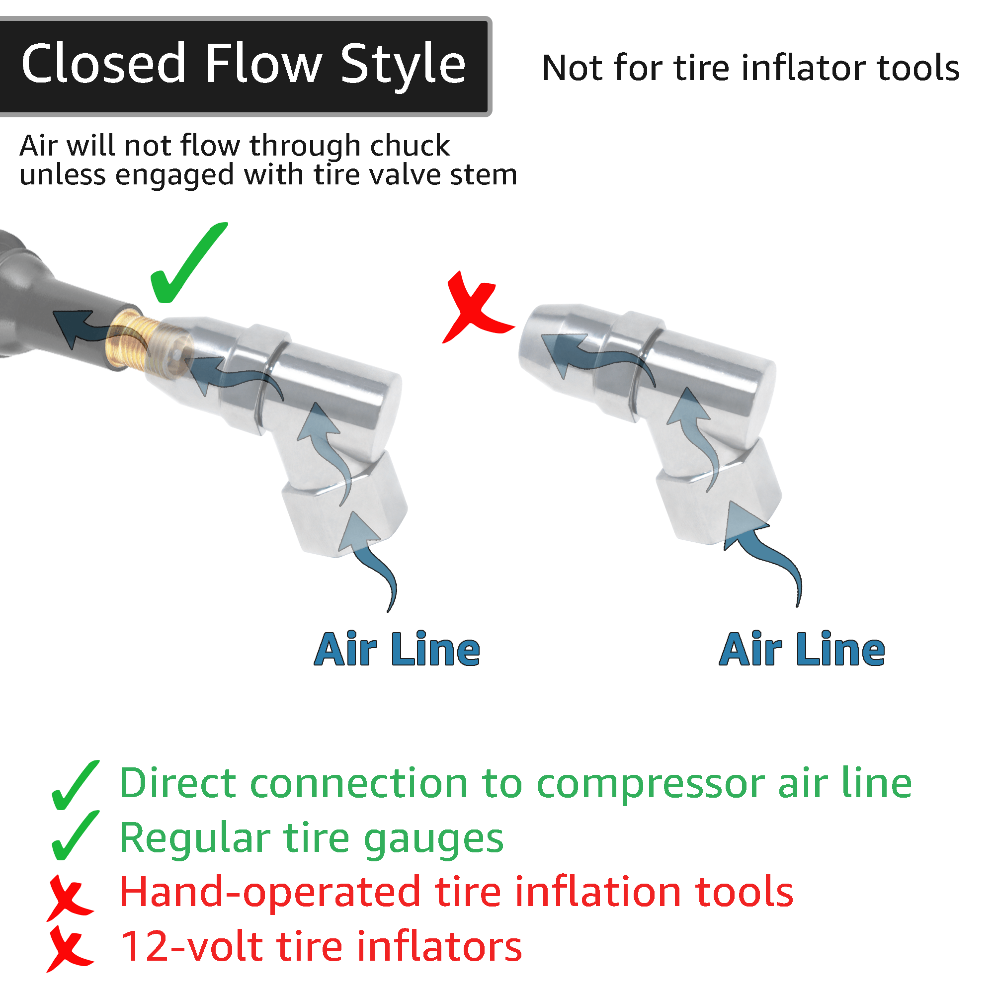 Advanced Angled Tire Air Chuck - 1/4