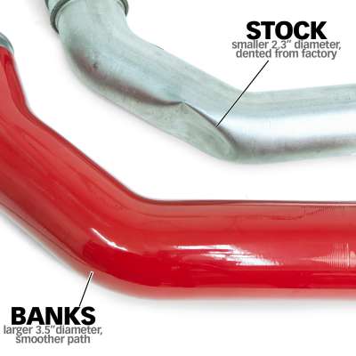 Banks Boost Tube Upgrade Kit Red powder-coated (Driver, Cold Side only)