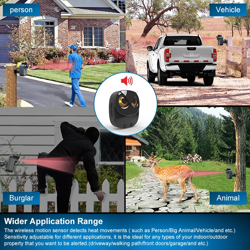 Wireless Driveway Security Alarm Waterproof Motion Detector System