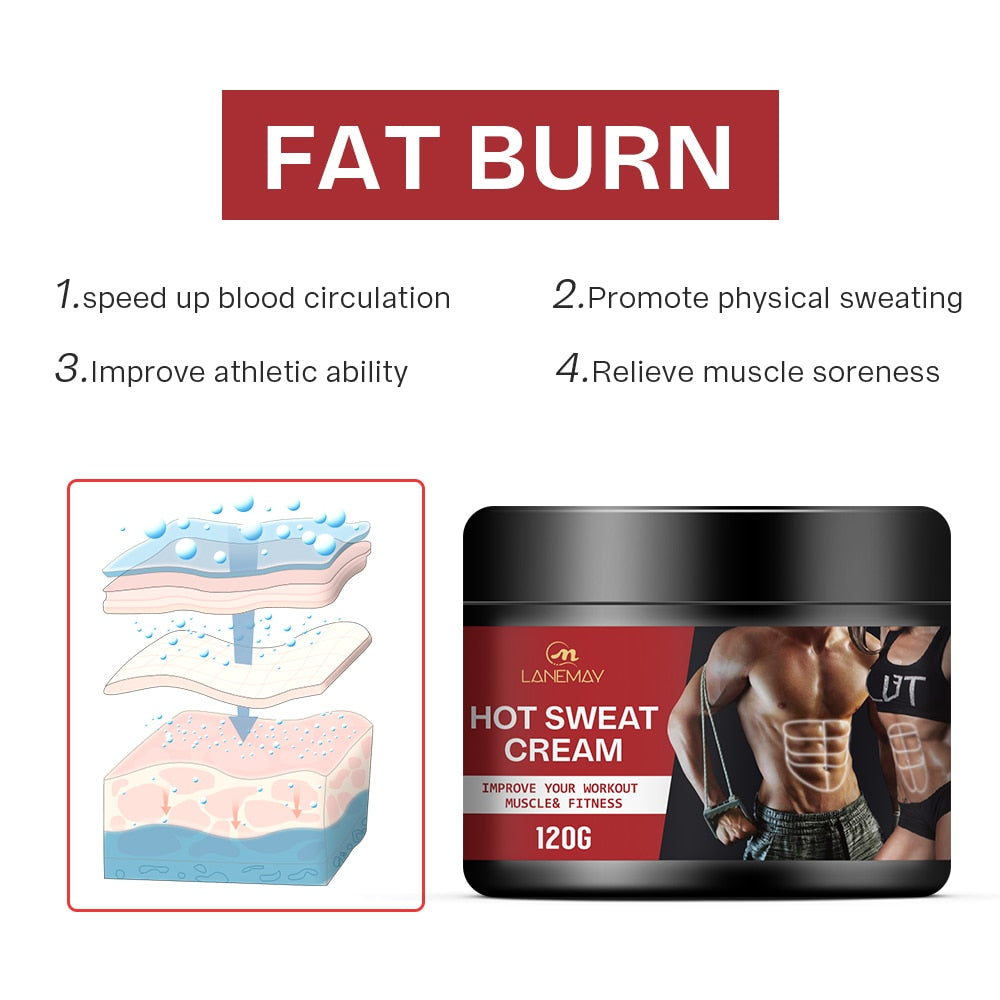 Abdominal Slimming Cream Fever Cream Firming Abdominal Muscle