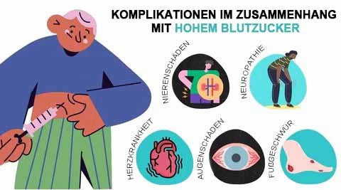 South Moon™ Zuckersenk-Fußakupressur-Pads