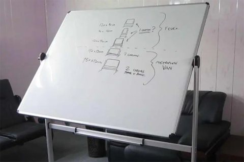 whiteboard easel