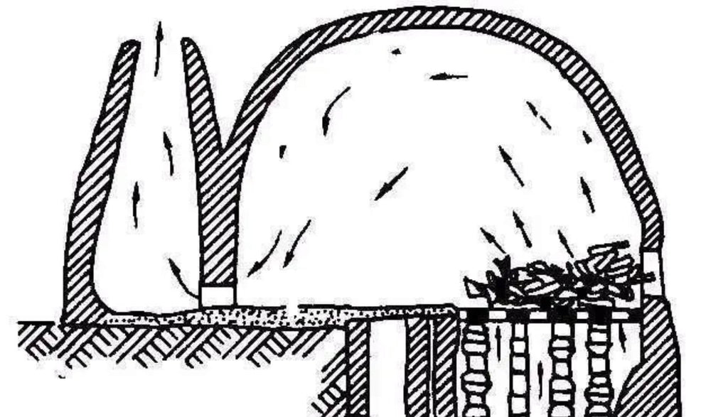 mantou kiln