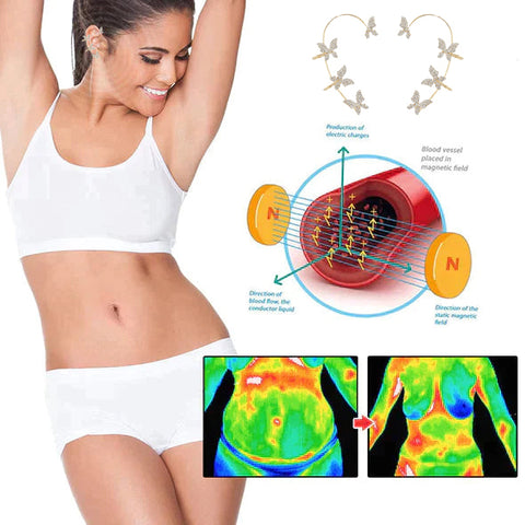 LoveBliss™ Lymphvity MagneTherapy Germanium Earrings