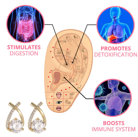 GlamAu™ Lymphatic Germanium Earrings