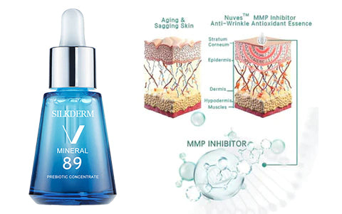 Serum antioxidant anti-wrinkle SilkDerm ™ MMP PRO