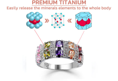 SparkleGem™ NOAVA TwistyIONIC Detoxing Ring