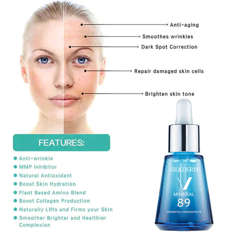 Serum antioxidant anti-wrinkle SilkDerm ™ MMP PRO